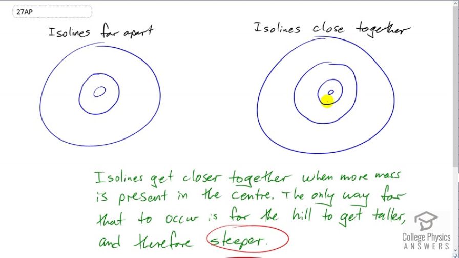 OpenStax College Physics, Chapter 19, Problem 27 (AP) video thumbnail