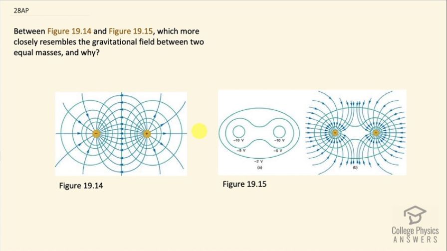 OpenStax College Physics, Chapter 19, Problem 28 (AP) video thumbnail