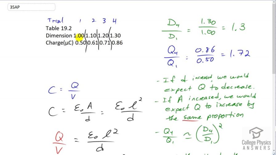 OpenStax College Physics, Chapter 19, Problem 35 (AP) video thumbnail