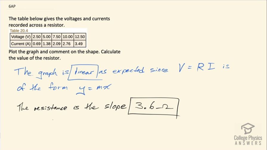 OpenStax College Physics, Chapter 20, Problem 6 (AP) video thumbnail