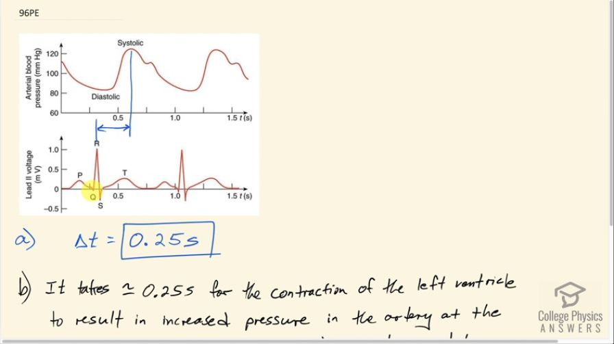 OpenStax College Physics, Chapter 20, Problem 96 (PE) video thumbnail