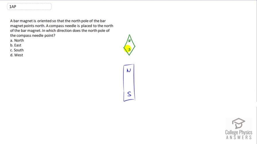 OpenStax College Physics, Chapter 22, Problem 1 (AP) video thumbnail