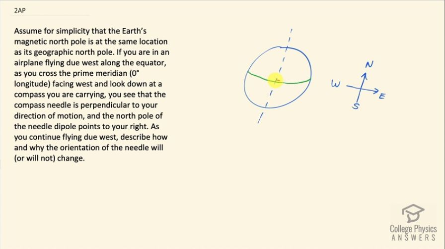 OpenStax College Physics, Chapter 22, Problem 2 (AP) video thumbnail