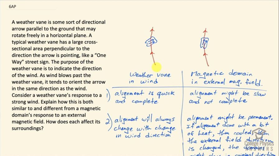 OpenStax College Physics, Chapter 22, Problem 6 (AP) video thumbnail