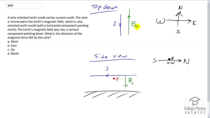 OpenStax College Physics, Chapter 22, Problem 9 (AP) video thumbnail