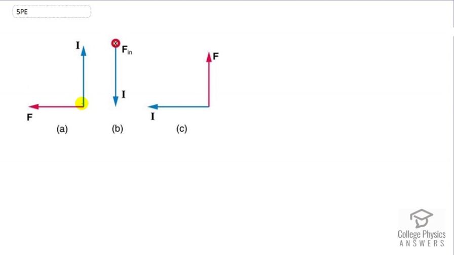 OpenStax College Physics, Chapter 22, Problem 5 (PE) video thumbnail