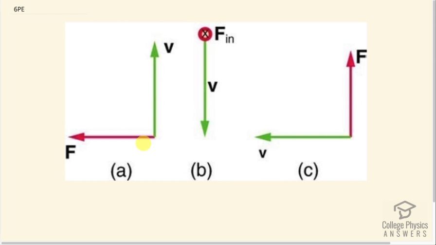 OpenStax College Physics, Chapter 22, Problem 6 (PE) video thumbnail