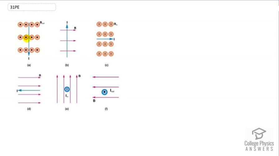 OpenStax College Physics, Chapter 22, Problem 31 (PE) video thumbnail