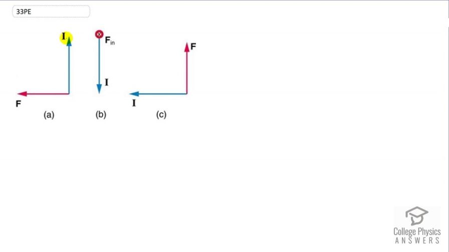 OpenStax College Physics, Chapter 22, Problem 33 (PE) video thumbnail