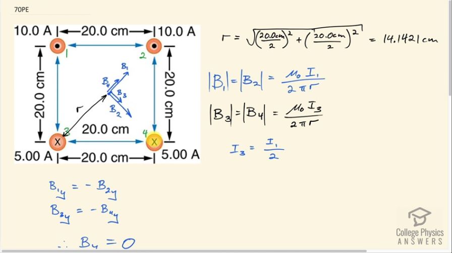 OpenStax College Physics, Chapter 22, Problem 70 (PE) video thumbnail