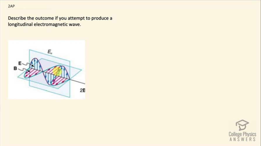 OpenStax College Physics, Chapter 24, Problem 2 (AP) video thumbnail