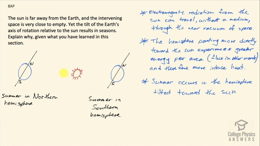 OpenStax College Physics, Chapter 24, Problem 8 (AP) video thumbnail