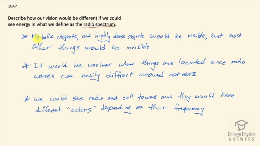 OpenStax College Physics, Chapter 24, Problem 10 (AP) video thumbnail