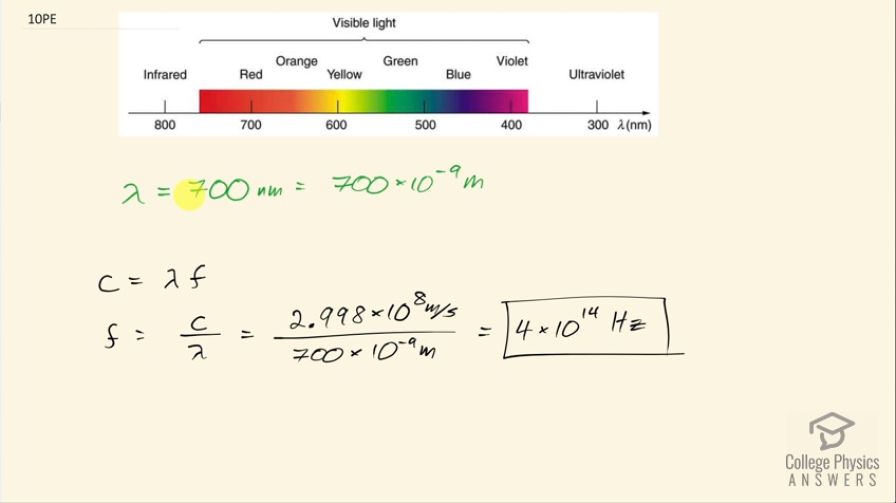 OpenStax College Physics, Chapter 24, Problem 10 (PE) video thumbnail