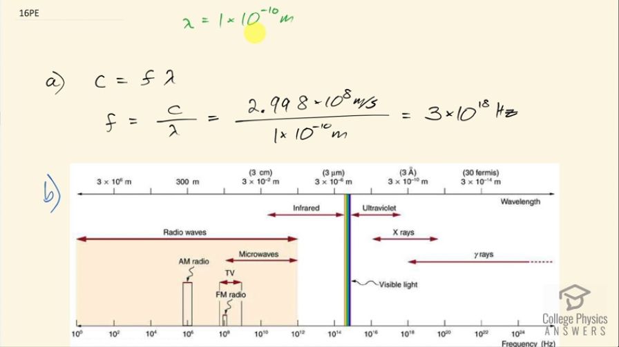 OpenStax College Physics, Chapter 24, Problem 16 (PE) video thumbnail