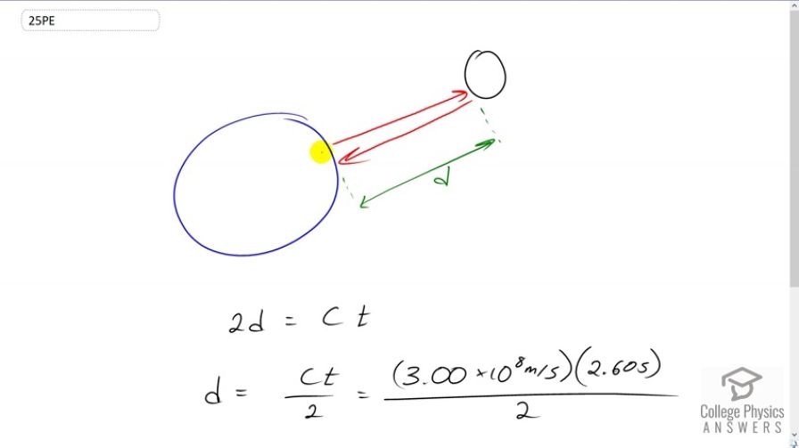 OpenStax College Physics, Chapter 24, Problem 25 (PE) video thumbnail