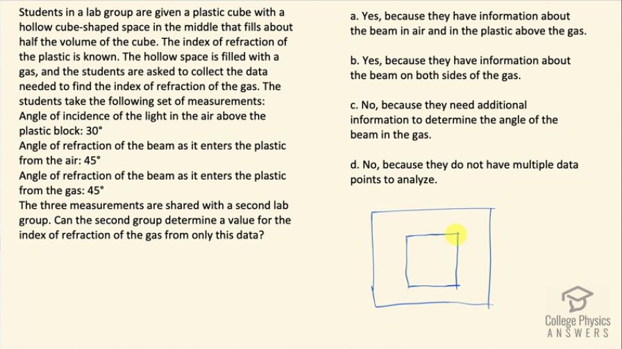 OpenStax College Physics, Chapter 25, Problem 8 (AP) video thumbnail