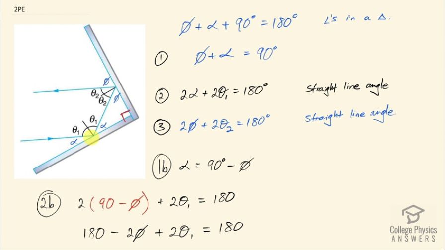 OpenStax College Physics, Chapter 25, Problem 2 (PE) video thumbnail