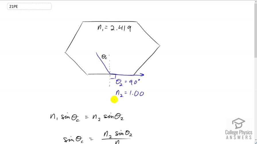 OpenStax College Physics, Chapter 25, Problem 21 (PE) video thumbnail