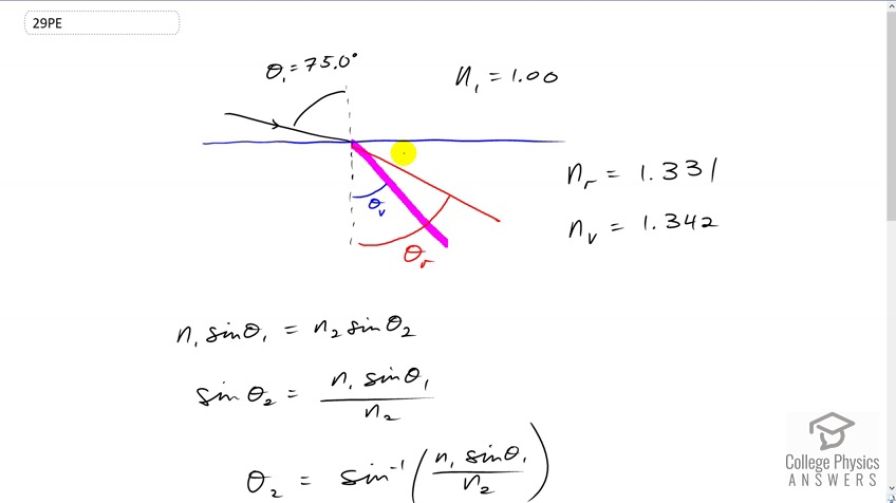 OpenStax College Physics, Chapter 25, Problem 29 (PE) video thumbnail