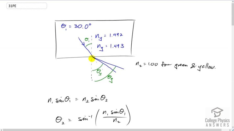 OpenStax College Physics, Chapter 25, Problem 31 (PE) video thumbnail