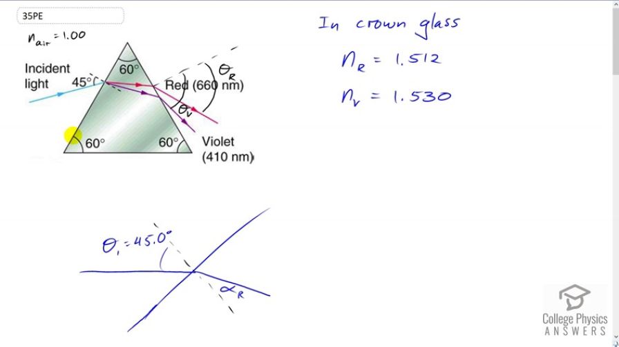 OpenStax College Physics, Chapter 25, Problem 35 (PE) video thumbnail