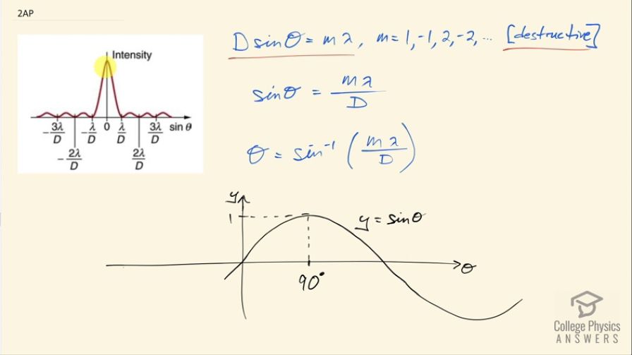 OpenStax College Physics, Chapter 27, Problem 2 (AP) video thumbnail