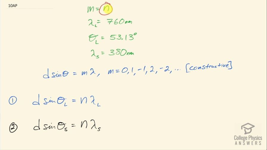 OpenStax College Physics, Chapter 27, Problem 10 (AP) video thumbnail