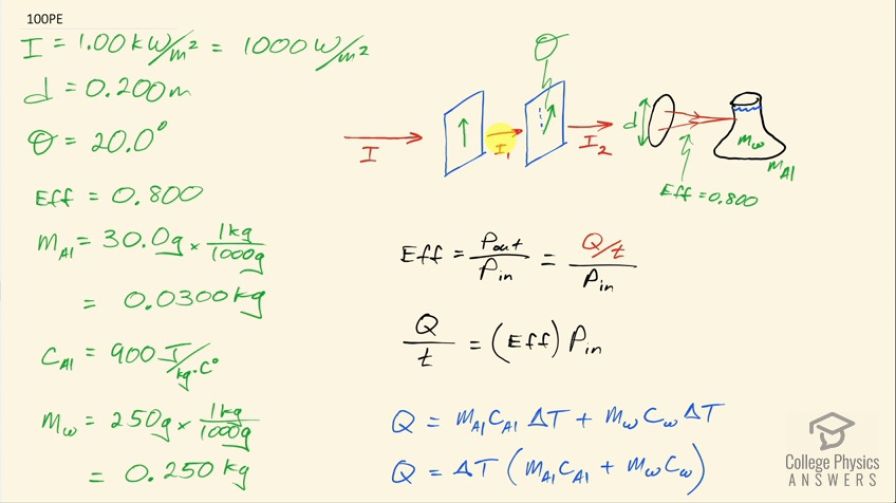 OpenStax College Physics, Chapter 27, Problem 100 (PE) video thumbnail