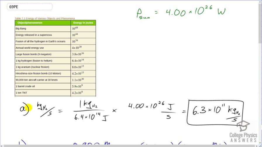 OpenStax College Physics, Chapter 28, Problem 69 (PE) video thumbnail