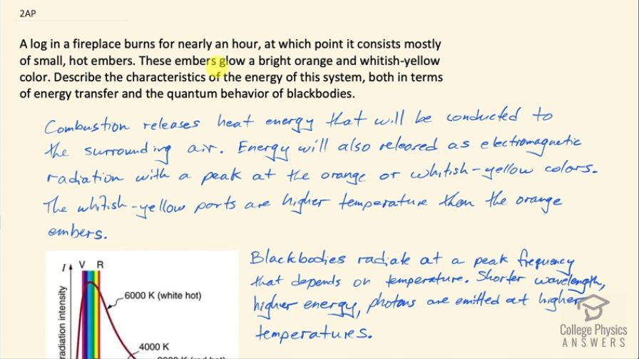 OpenStax College Physics, Chapter 29, Problem 2 (AP) video thumbnail