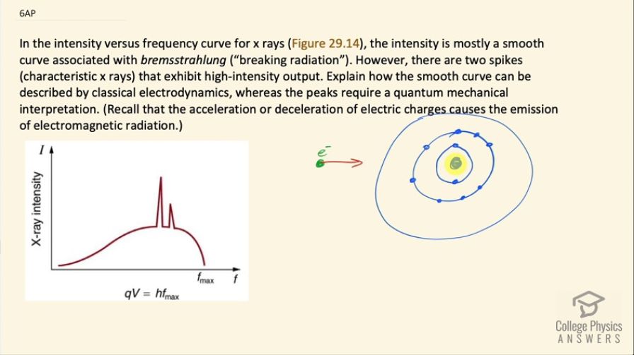 OpenStax College Physics, Chapter 29, Problem 6 (AP) video thumbnail