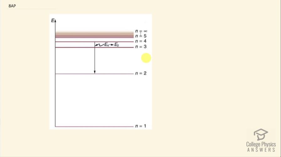 OpenStax College Physics, Chapter 30, Problem 8 (AP) video thumbnail