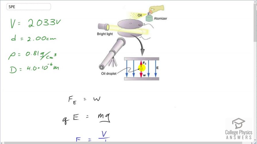 OpenStax College Physics, Chapter 30, Problem 5 (PE) video thumbnail