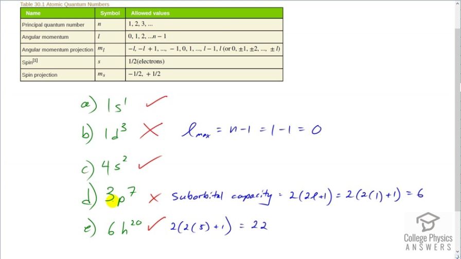 OpenStax College Physics, Chapter 30, Problem 49 (PE) video thumbnail