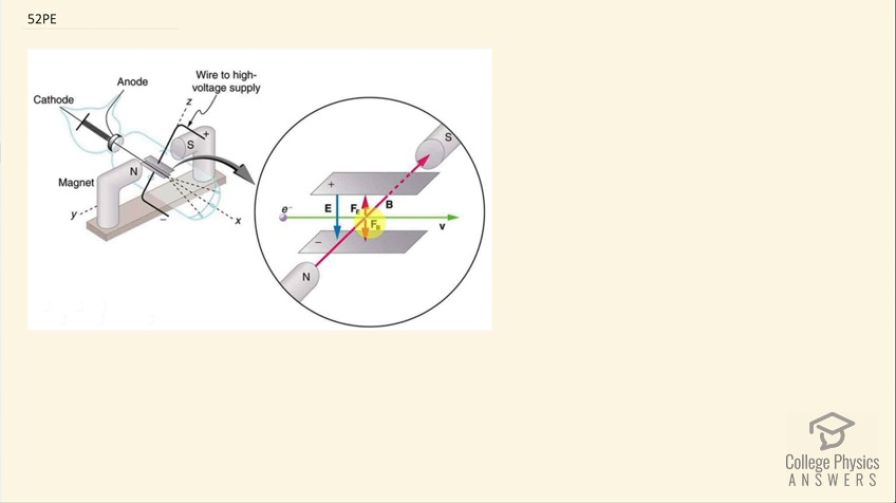 OpenStax College Physics, Chapter 30, Problem 52 (PE) video thumbnail