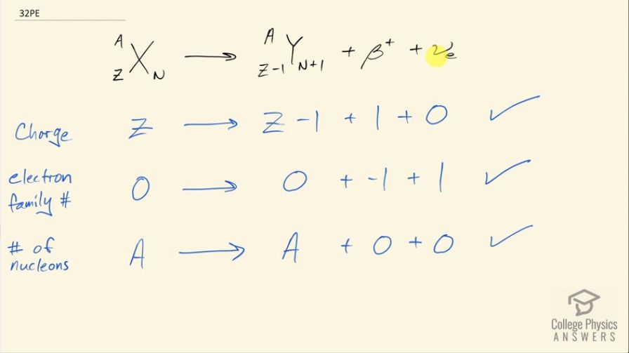 OpenStax College Physics, Chapter 31, Problem 32 (PE) video thumbnail