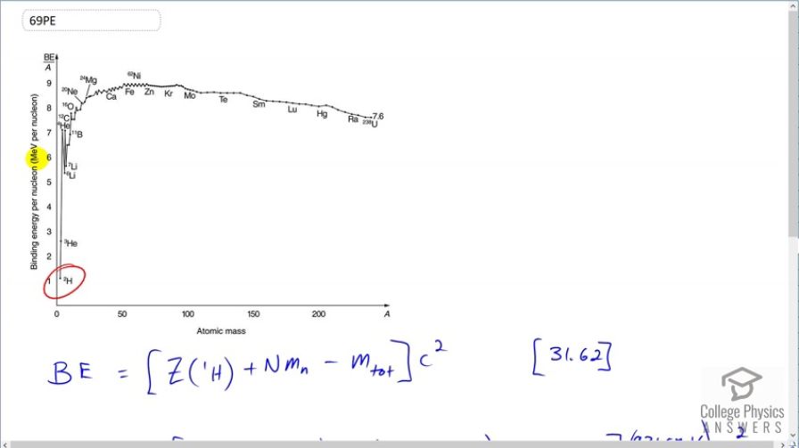 OpenStax College Physics, Chapter 31, Problem 69 (PE) video thumbnail