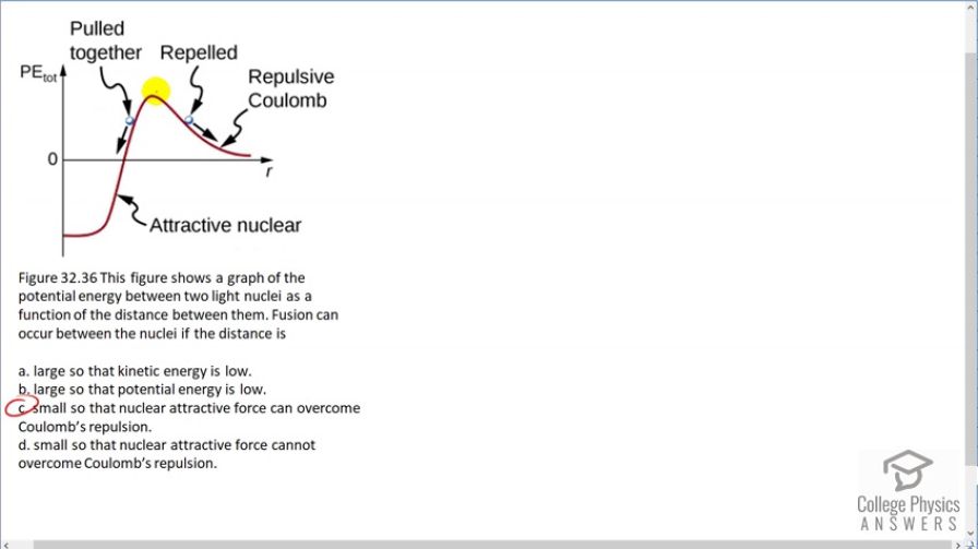 OpenStax College Physics, Chapter 32, Problem 3 (AP) video thumbnail