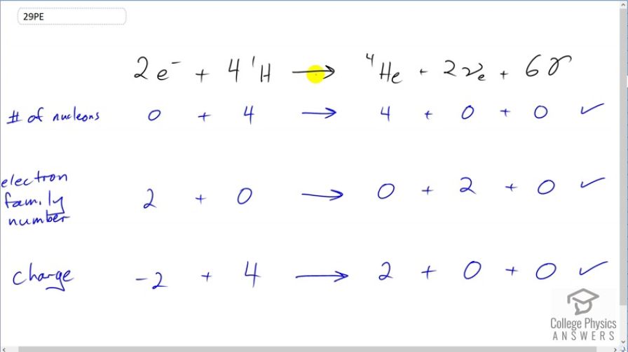 OpenStax College Physics, Chapter 32, Problem 29 (PE) video thumbnail