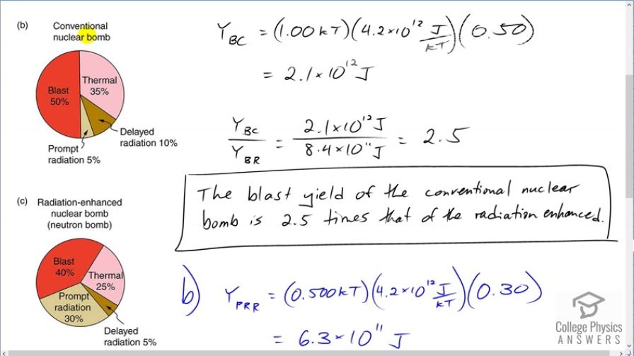 OpenStax College Physics, Chapter 32, Problem 55 (PE) video thumbnail