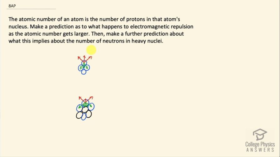 OpenStax College Physics, Chapter 33, Problem 8 (AP) video thumbnail