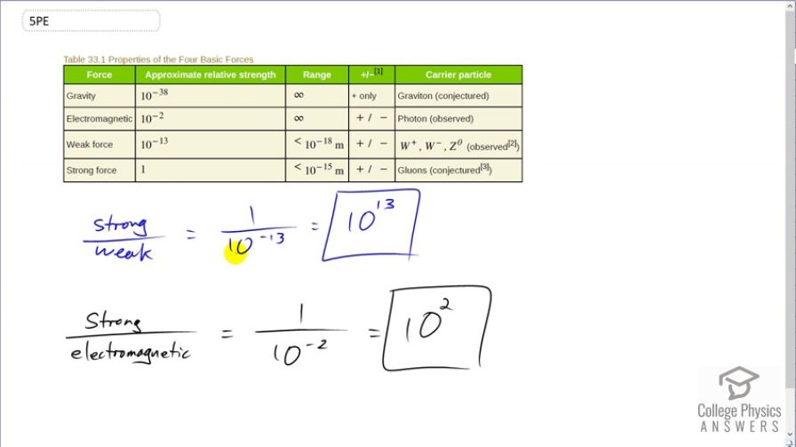 OpenStax College Physics, Chapter 33, Problem 5 (PE) video thumbnail