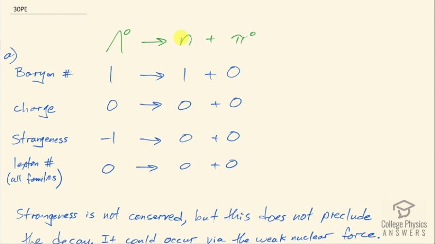 OpenStax College Physics, Chapter 33, Problem 30 (PE) video thumbnail