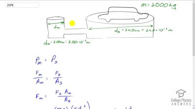 OpenStax College Physics Answers, Chapter 11, Problem 25 video poster image.