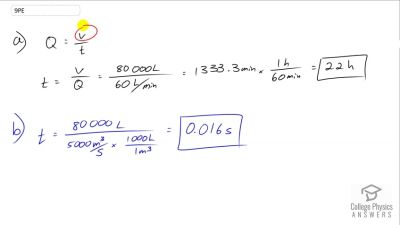 OpenStax College Physics Answers, Chapter 12, Problem 9 video poster image.