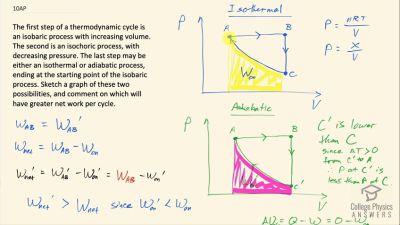 OpenStax College Physics Answers, Chapter 15, Problem 10 video poster image.