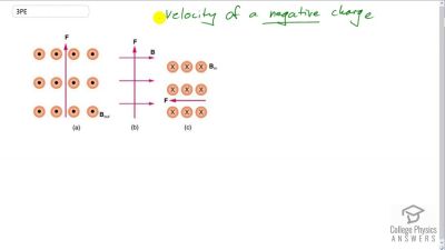 OpenStax College Physics Answers, Chapter 22, Problem 3 video poster image.