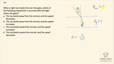 OpenStax College Physics Answers, Chapter 25, Problem 6 video poster image.