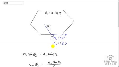 OpenStax College Physics Answers, Chapter 25, Problem 21 video poster image.